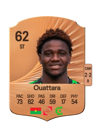 Abdoul Kader Ouattara card