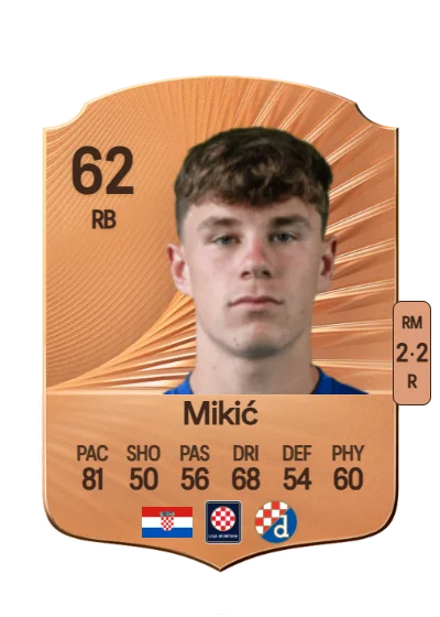 Noa Mikić card