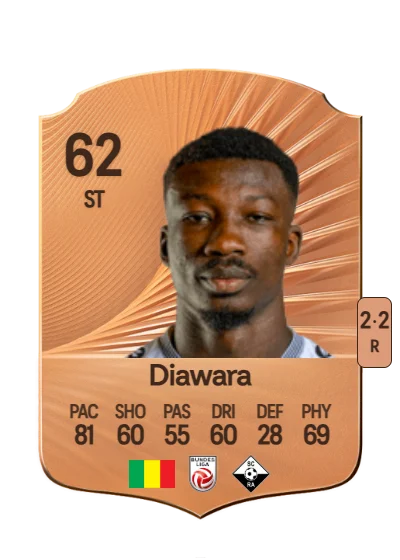 Ousmane Diawara card