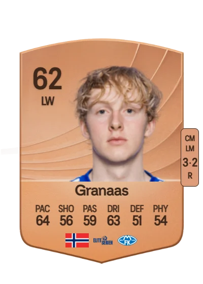 Sondre Granaas card