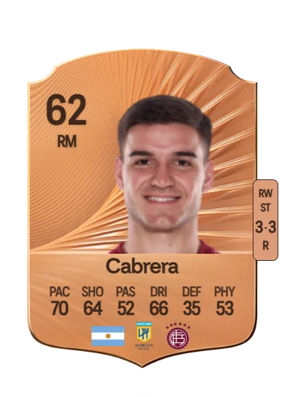 Bruno Cabrera card