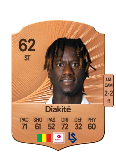 Gaoussou Diakité card