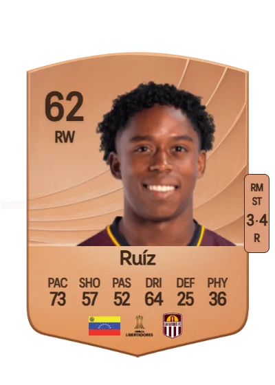 Freiver Ruíz card