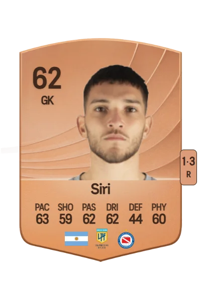 Gonzalo Siri card