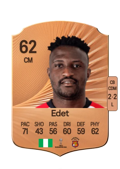Blessing Edet card