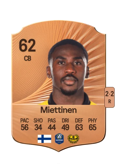 Tony Miettinen card