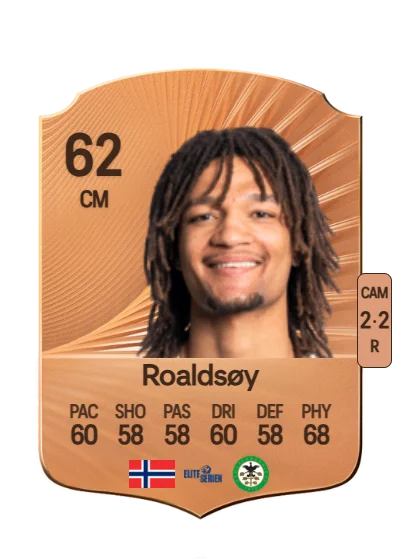 Alwande Roaldsøy card