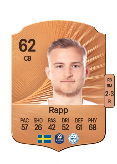 Johan Rapp card