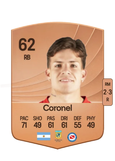 Kevin Coronel card