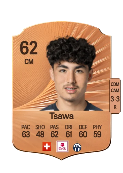 Cheveyo Tsawa card