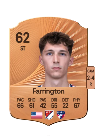 Logan Farrington card