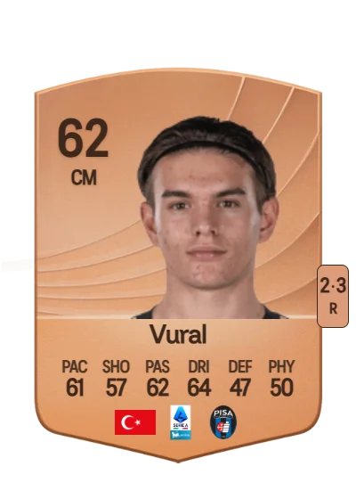 İsak Vural card
