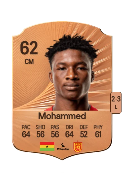Araphat Mohammed card