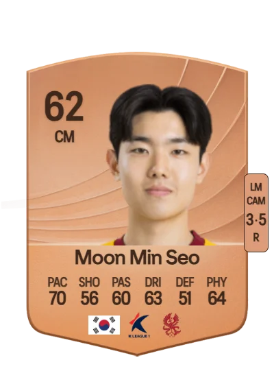 Min Seo Moon card