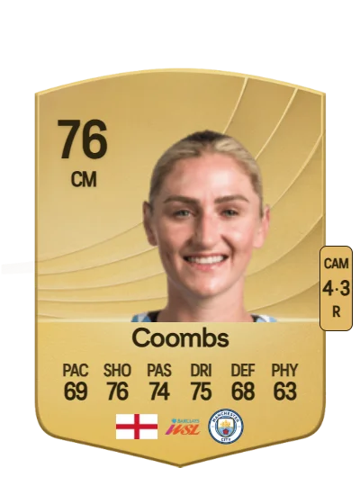 Laura Coombs card