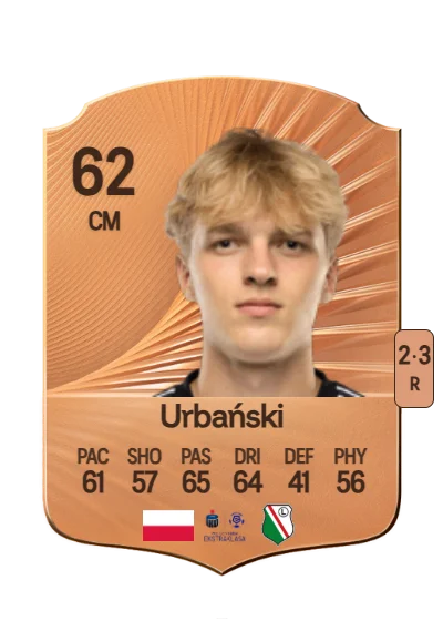 Wojciech Urbański card