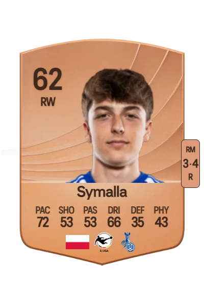 Jan-Simon Symalla card