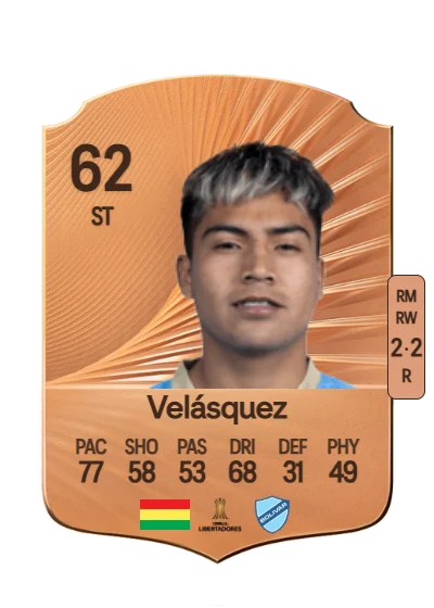 Jhon Cristian Velásquez card