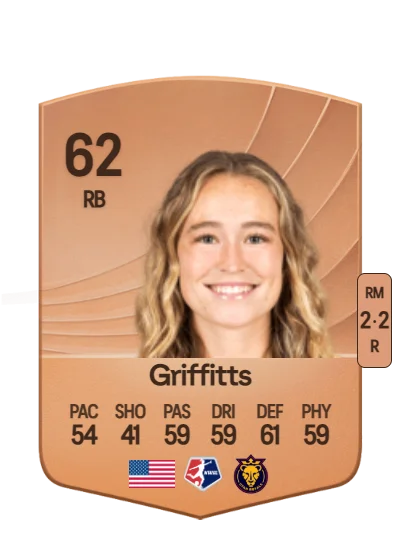Olivia Griffitts card