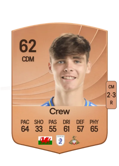 Charlie Crew card