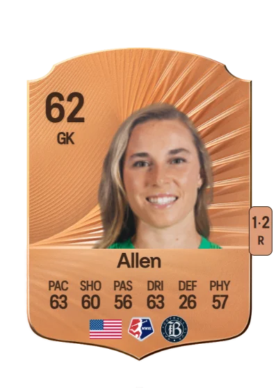 Emmie Allen card