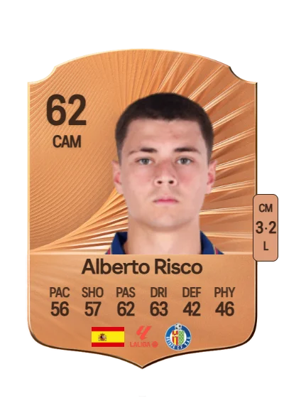 Alberto Risco Alcántara card