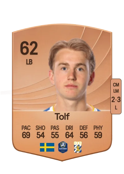 Noah Tolf card