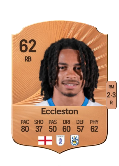 Neo Eccleston card