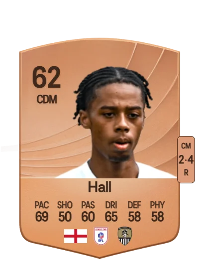 Tyrese Hall card