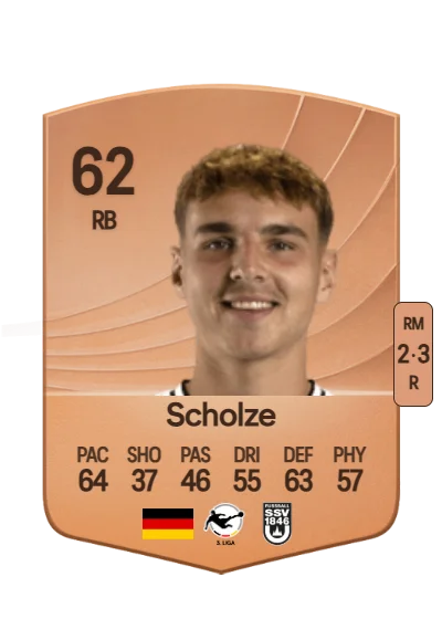 Max Scholze card