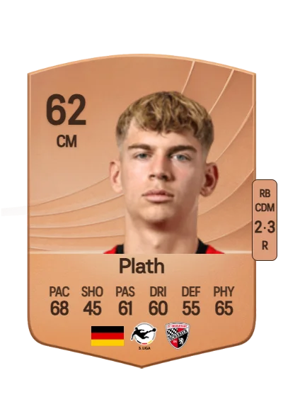 Max Plath card