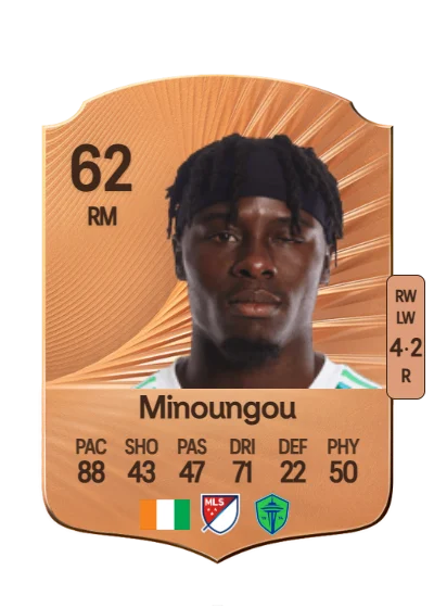 Georgi Minoungou card