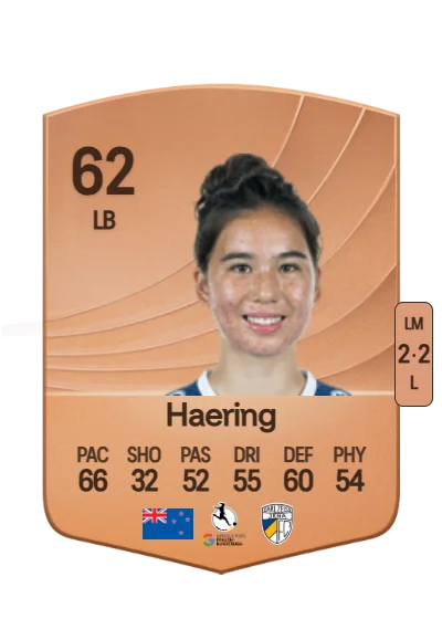 Suya Haering card