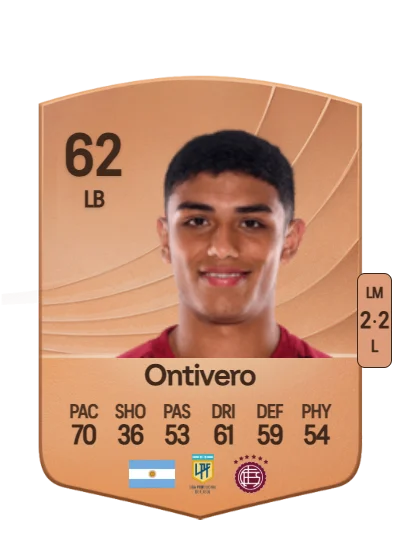 Octavio Ontivero card