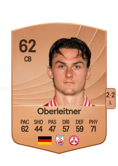 Yannick Oberleitner card