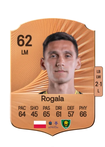 Grzegorz Rogala card