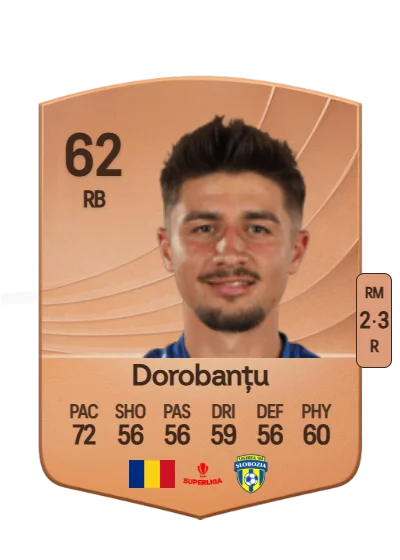 Andrei Dorobanțu card