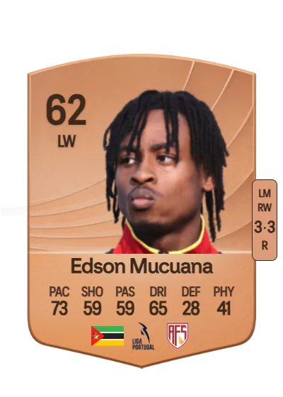 Edson Joelder Lobo Mucuana card