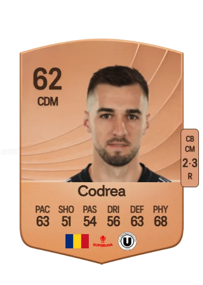 Dorin Codrea card