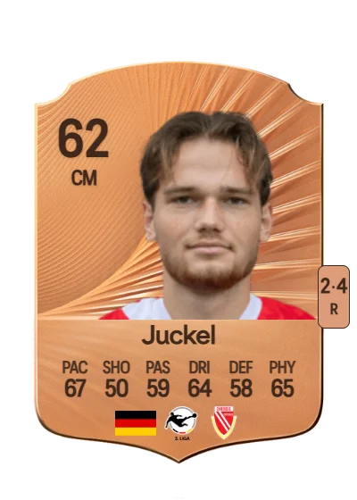 Janis Juckel card