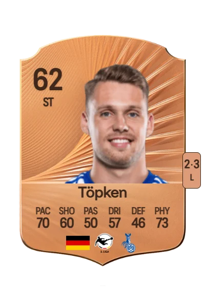 Thilo Töpken card
