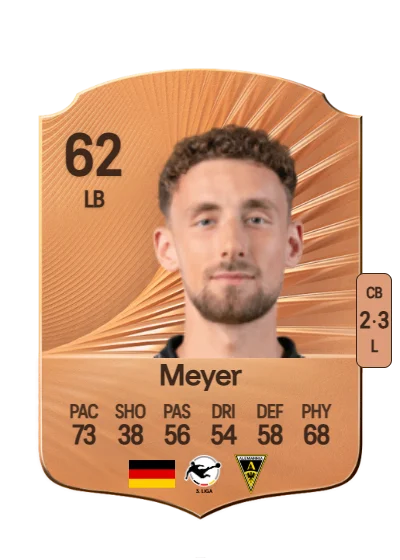 Felix Meyer card