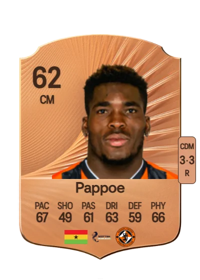Isaac Pappoe card