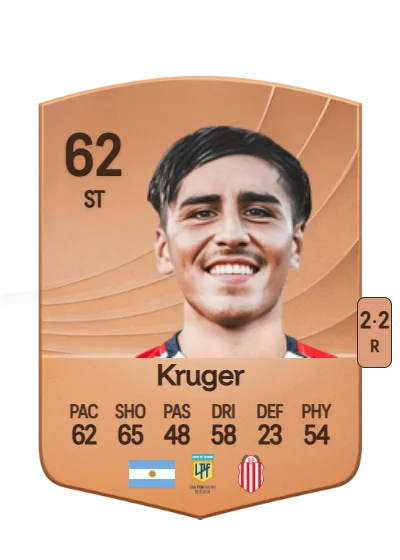 Facundo Kruger card