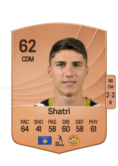 Festim Shatri card