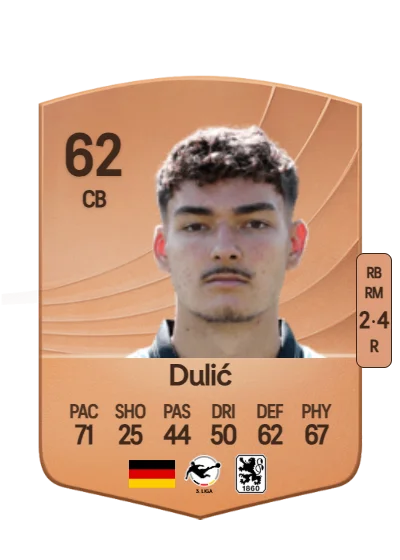Sean Dulić card