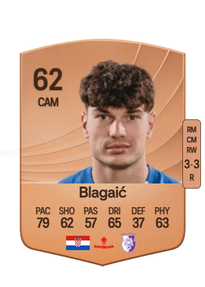 Jakov Blagaić card