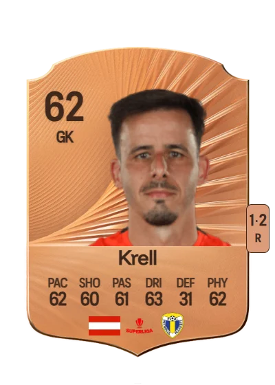 Stefan Krell card