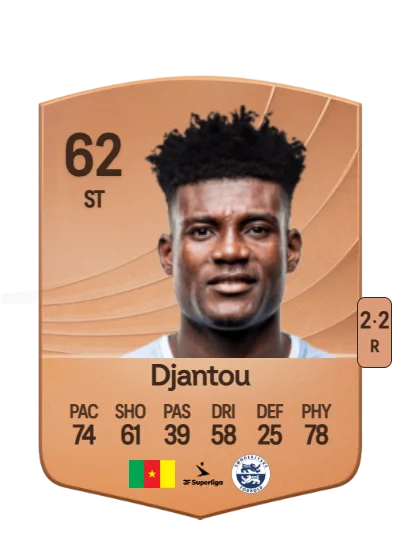 Ivan Djantou card