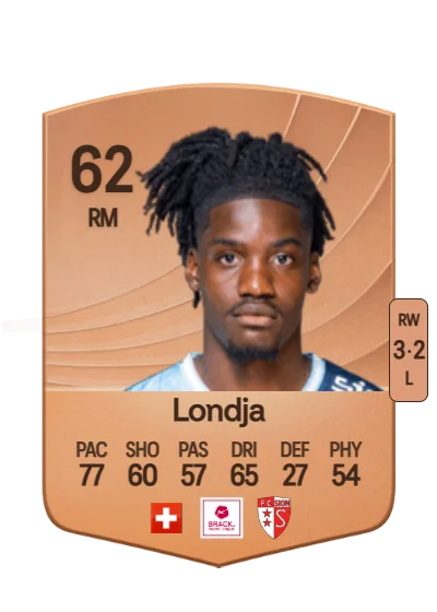Ruben Londja card